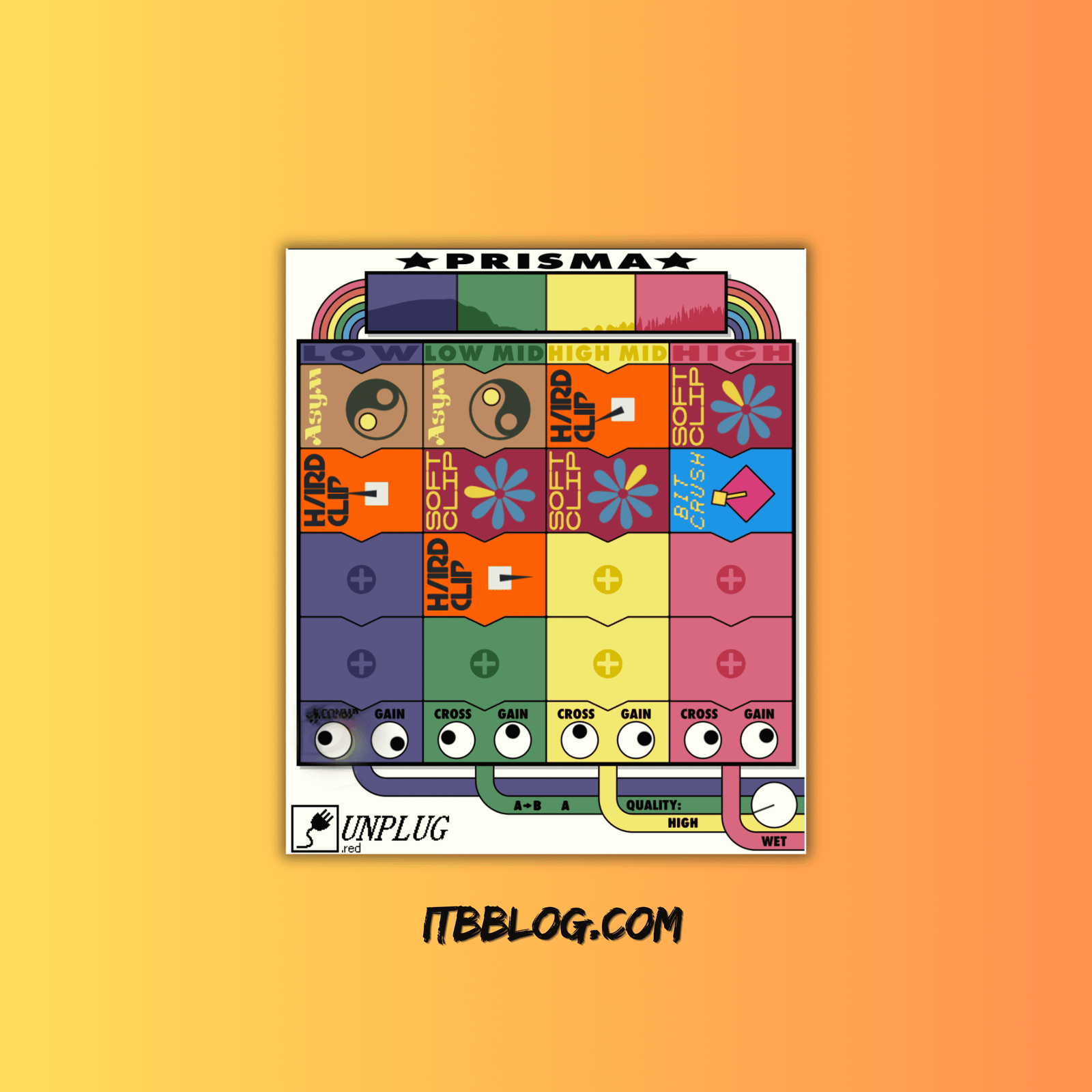 Free Prisma Modular Multiband Distortion Plugin
