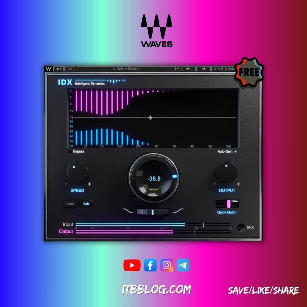 idx free waves