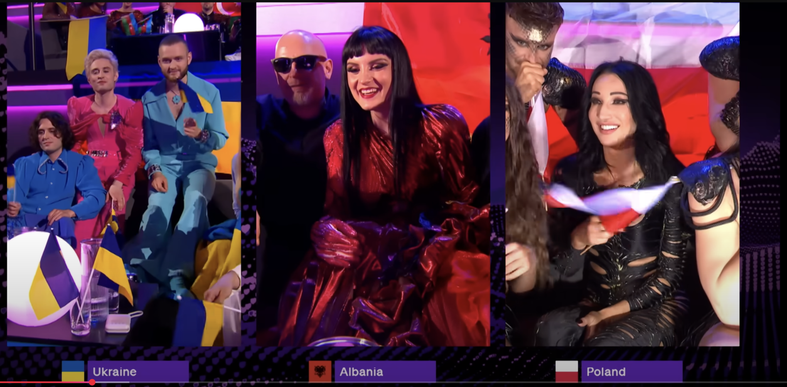 🔥 Albania at Eurovision 2025: Shkodra Elektronike and the Fire of “Zjerm”