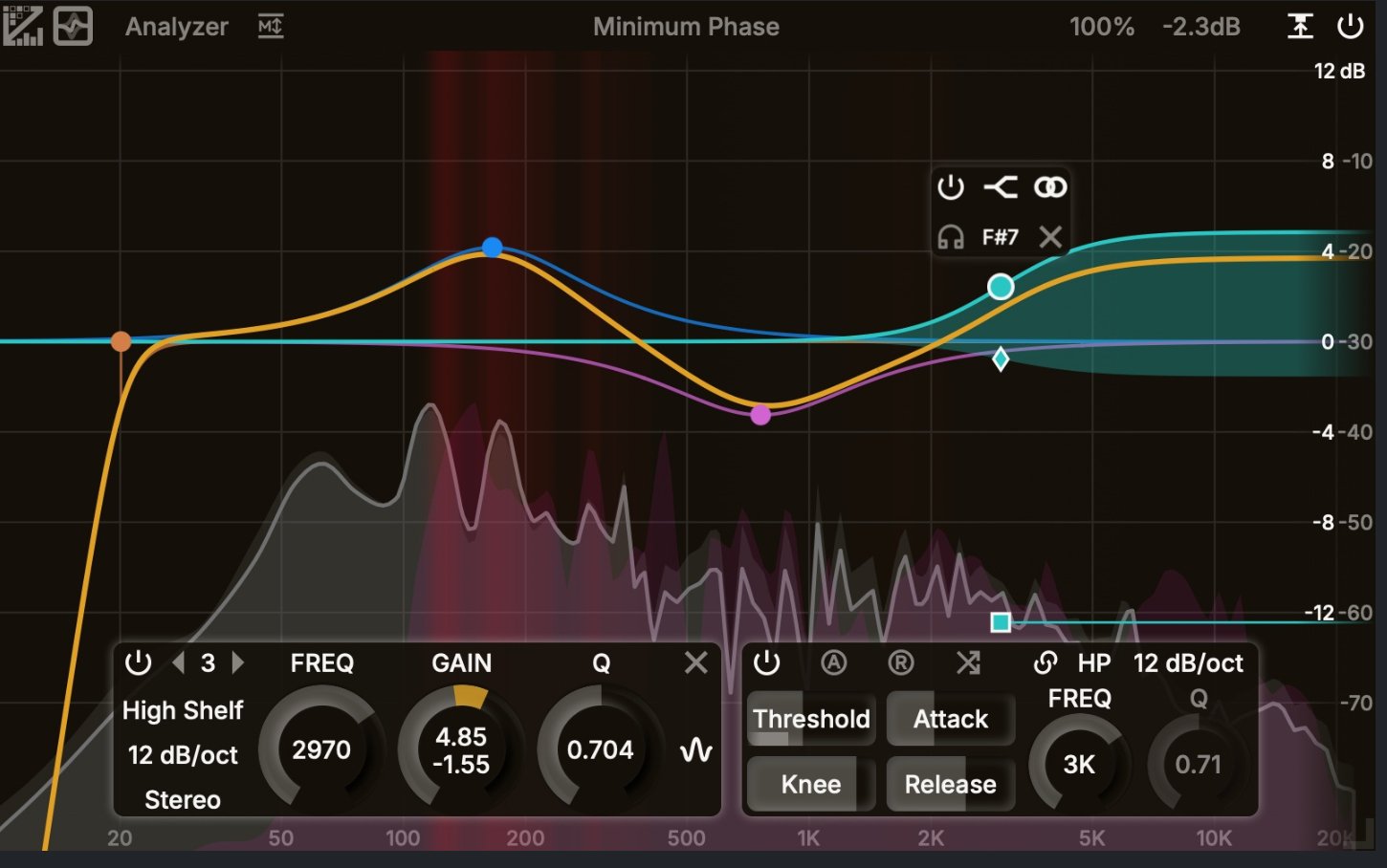 Free ZL Equalizer 2